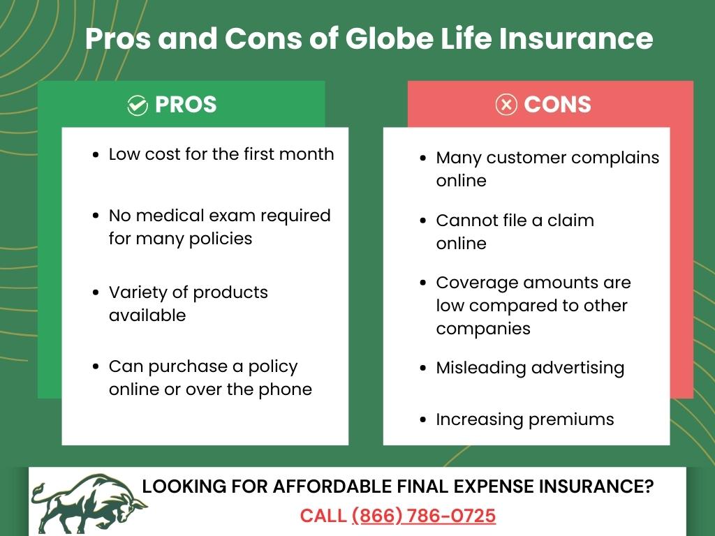 Pros and Cons of Globe Life