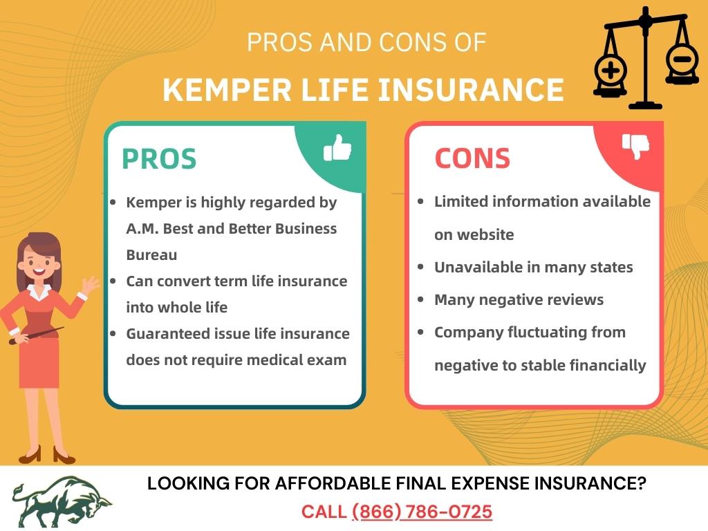 Kemper Life Insurance Pros and Cons