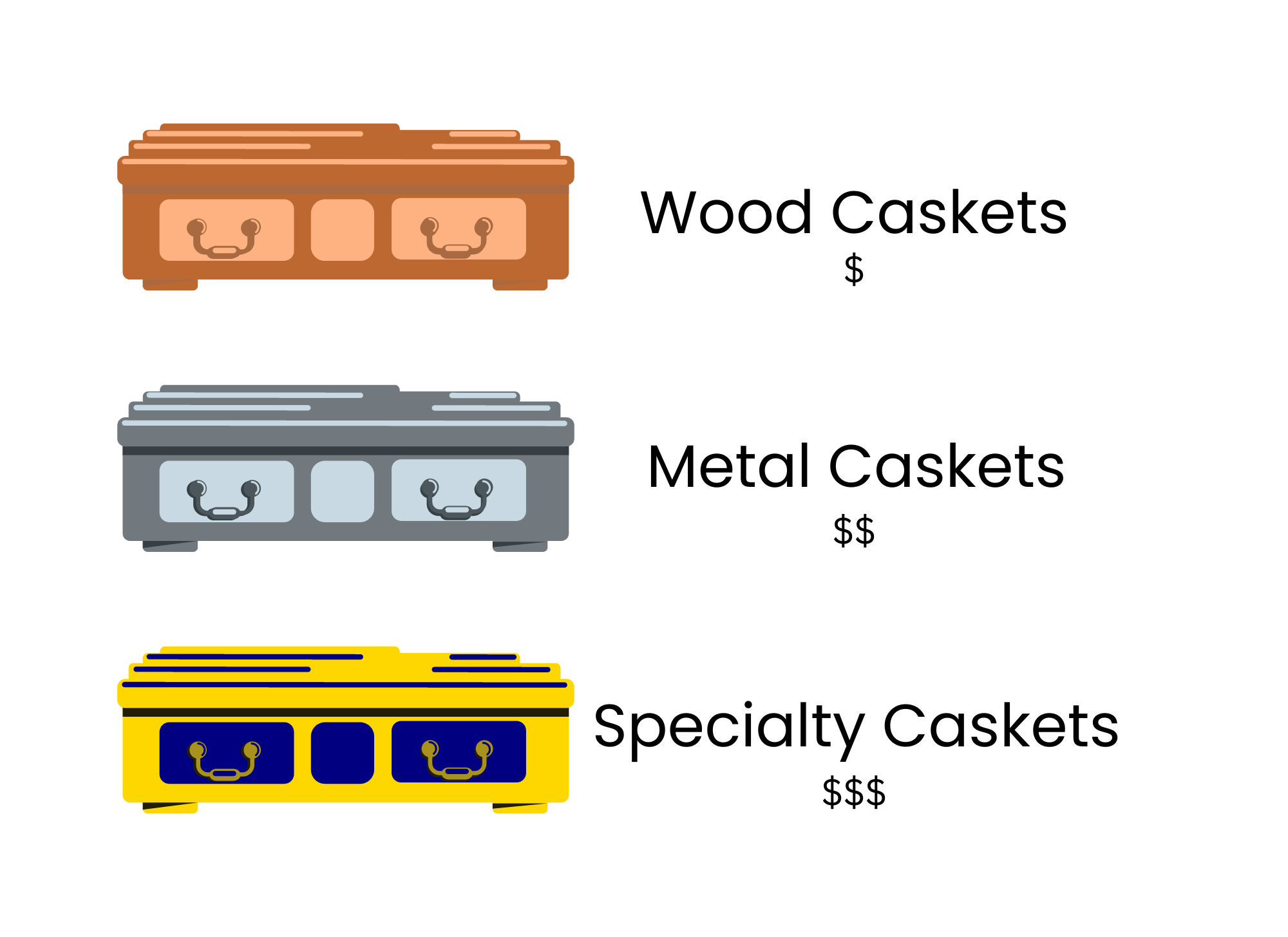 what-age-do-you-start-planning-for-funeral-costs-it-s-not-too-late