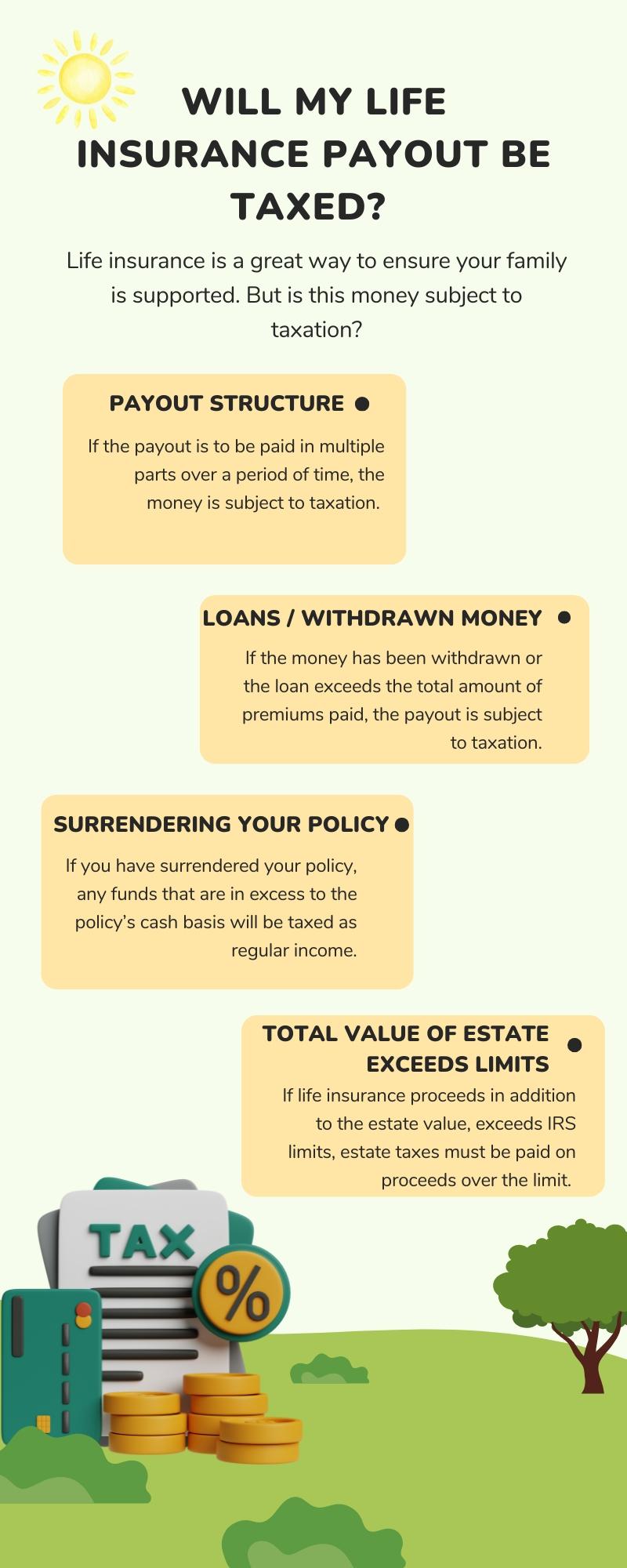 infographic describing how a life insurance payout could be taxable