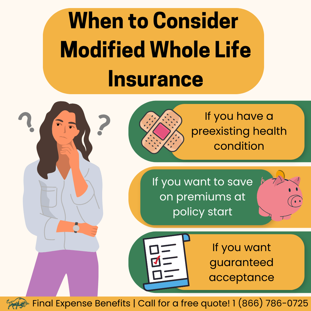 Infographic depicting reasons to consider Modified Life Insurance.