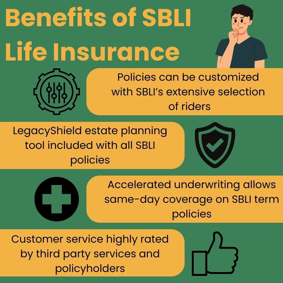 An infographic depicting the Benefits of SBLI Life Insurance.